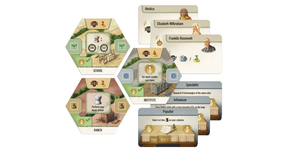 Szuper akció Beyond the Horizon - Mini Expansion (angol) kiegészítő