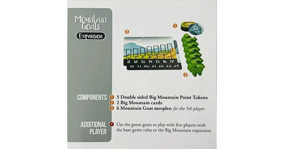 Mountain Goats Expansion Pack (angol) kiegészítő Népszerű