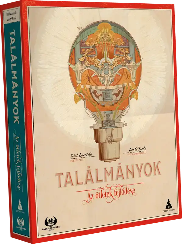 Találmányok Az ötletek fejlődése Népszerű