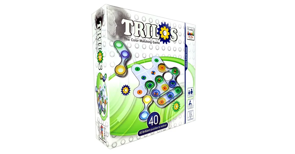Legnépszerűbb Trilos