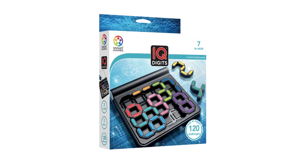 IQ Digits Ajánlat