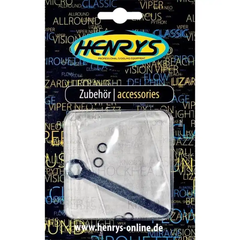 Legnépszerűbb Henry‘s MaxGap