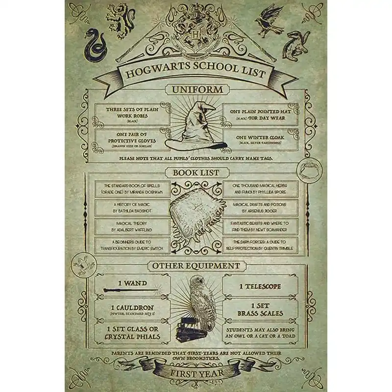 Legnépszerűbb Harry Potter (Hogwarts school list) maxi poszter